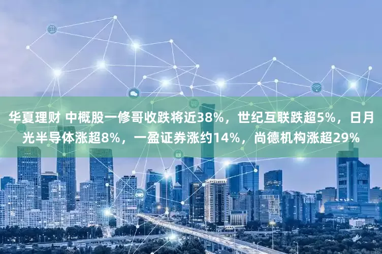 华夏理财 中概股一修哥收跌将近38%，世纪互联跌超5%，日月光半导体涨超8%，一盈证券涨约14%，尚德机构涨超29%